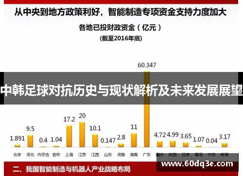 中韩足球对抗历史与现状解析及未来发展展望